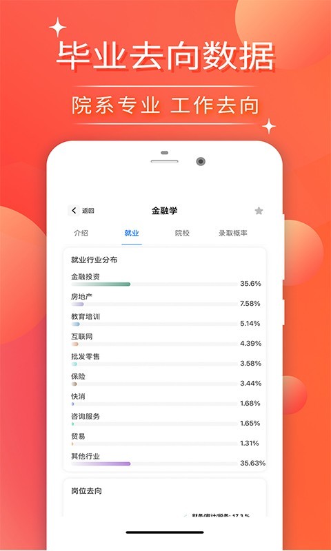 CHAT高考图3