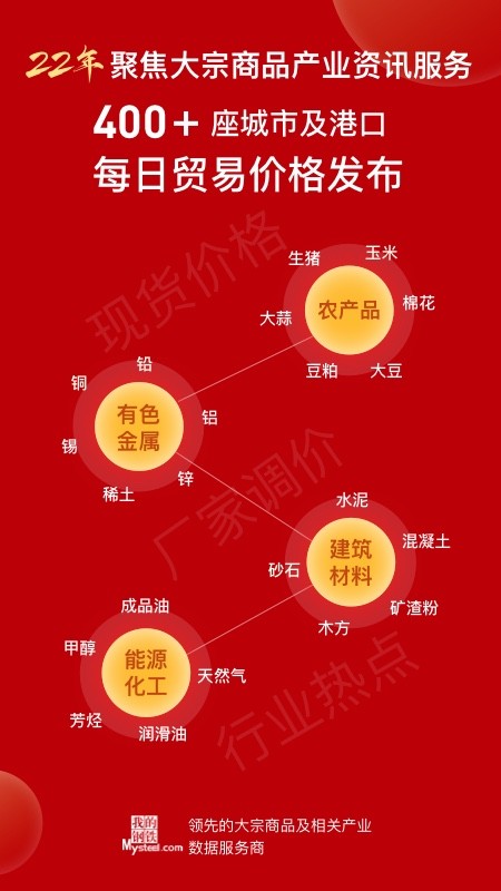 我的钢铁HD最新版图3