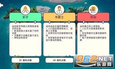 上帝模拟器沙盒策略游戏(上帝模拟器中文版图3