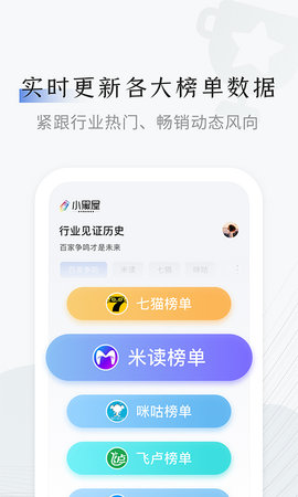 小黑屋云写作图5