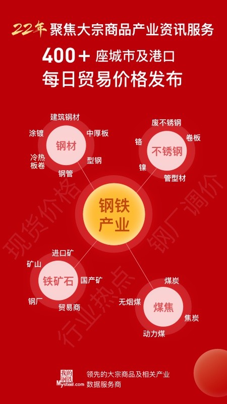 我的钢铁HD最新版图4