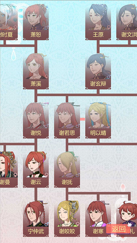 重生长公主的日常1.09版本