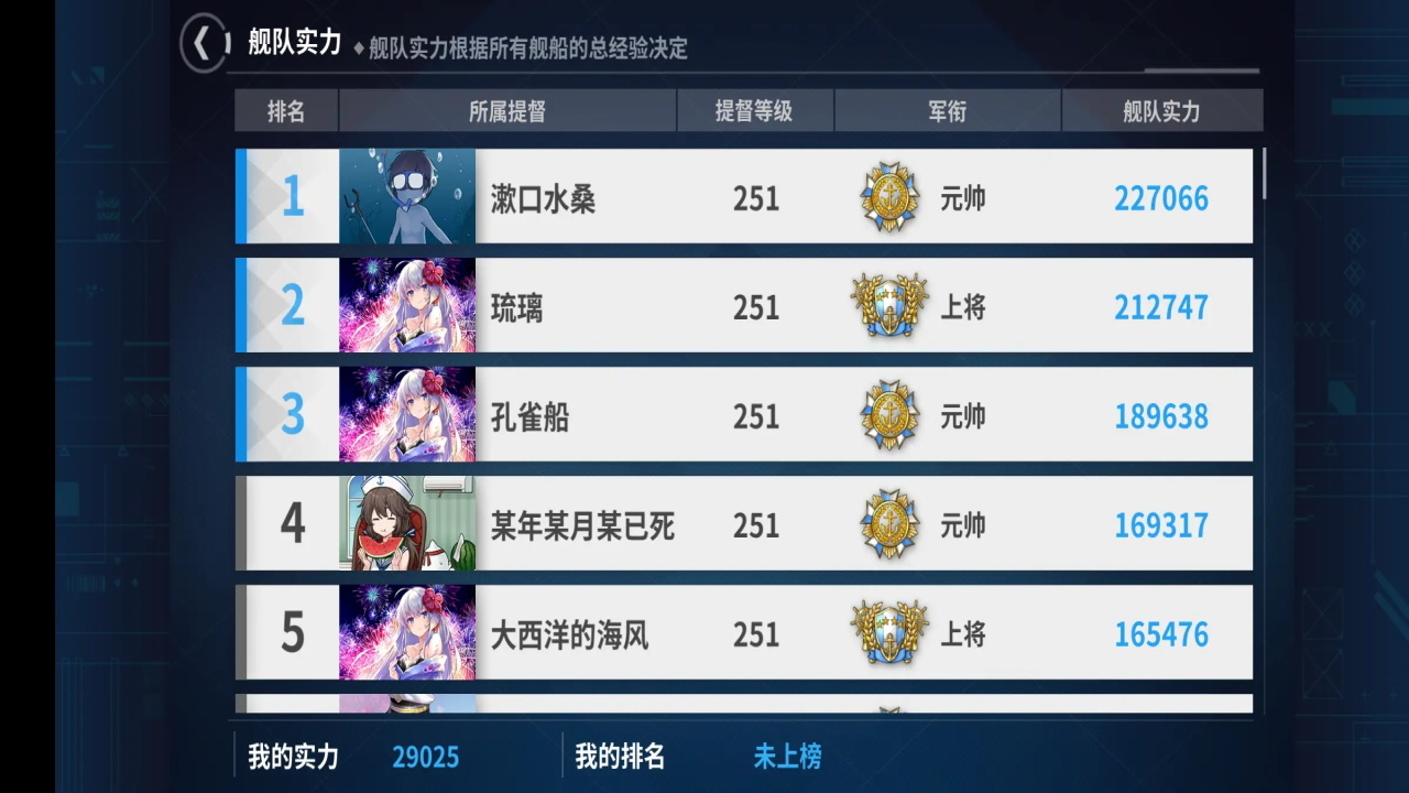 战舰少女r安卓版图2