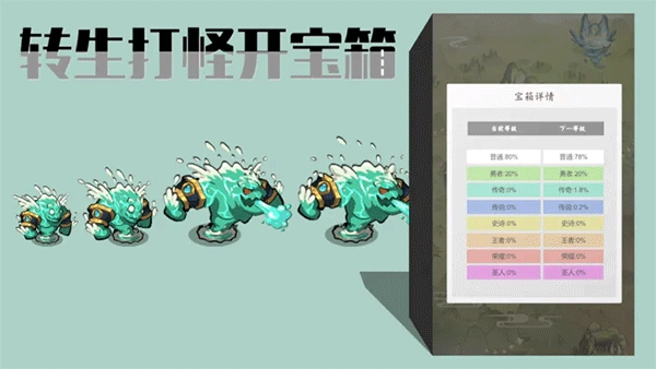 转生打怪开宝箱图1