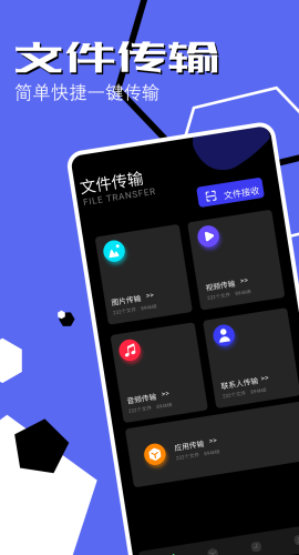 手机同步助手图3