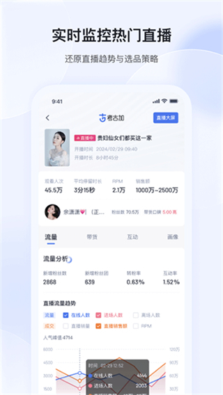 考古加创意图1