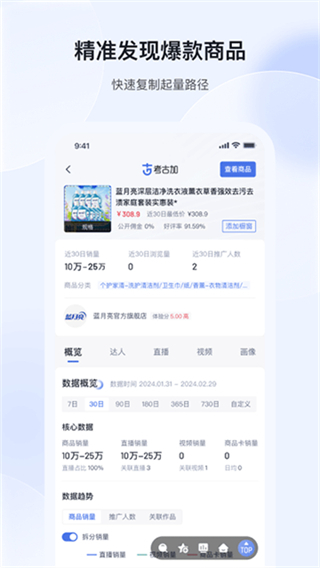 考古加创意图4