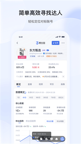 考古加创意图3