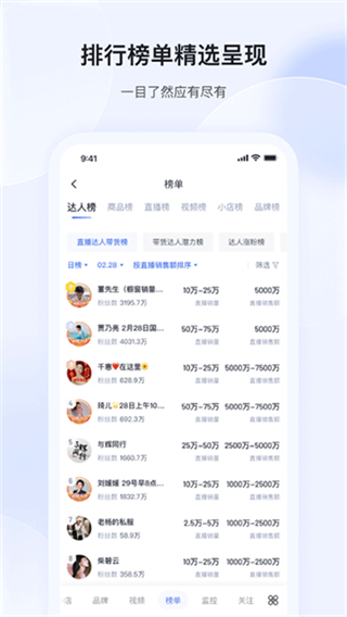 考古加创意图2