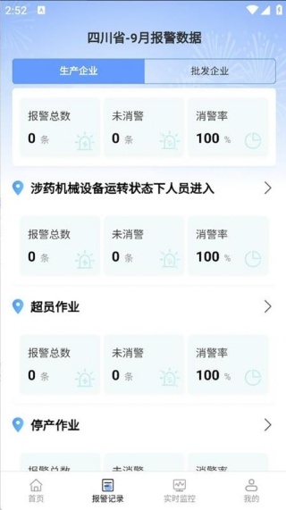 烟花爆竹风险监测预警管理系统图4
