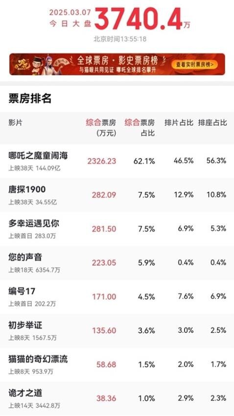 蓝猫影视大全图2