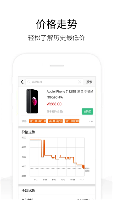 历史价格查询图1