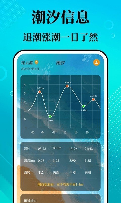 潮汐精灵专业版图4