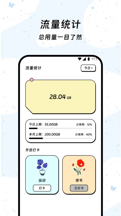 流量解码精灵图2