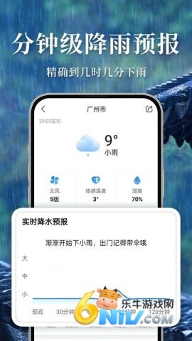 准雨天气图1