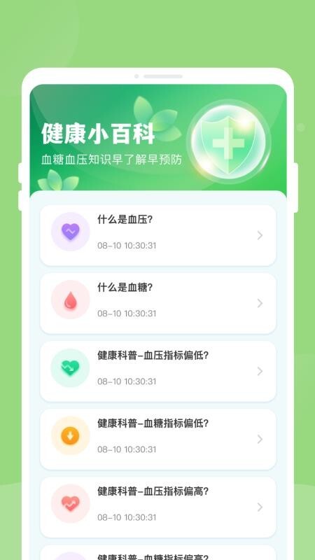体检报告健康分析助手图2
