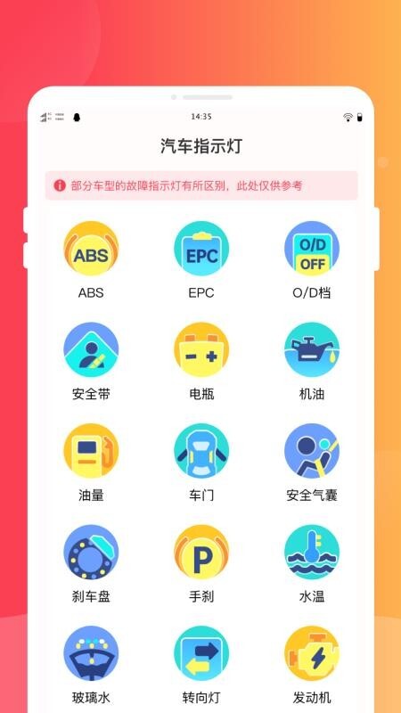 驾照速成实验室手机版图4