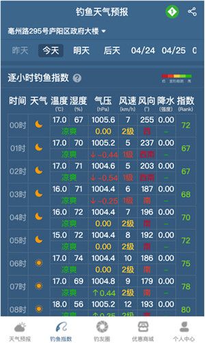 钓鱼天气预报最新版图1