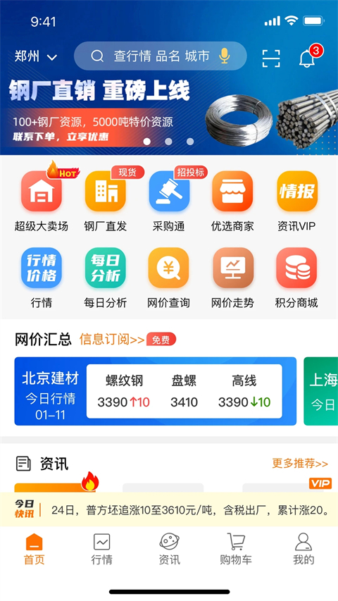 中钢网图3