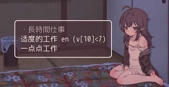 幸福宅女养成方法中文版图2