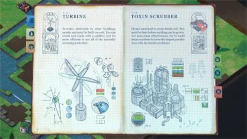 Terra Nil中文版(2)