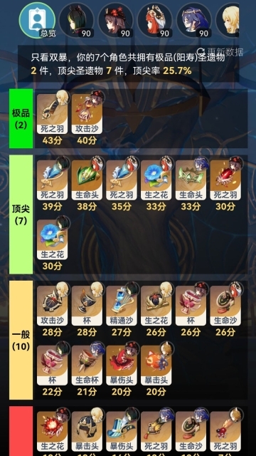 提瓦特小助手单机版图2