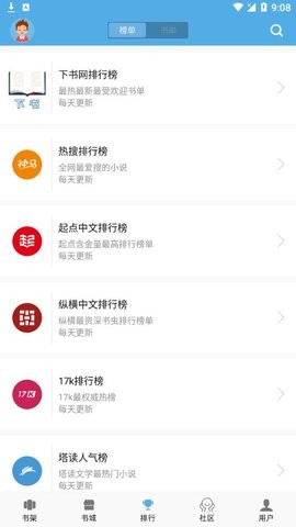 下书文学最新版图1