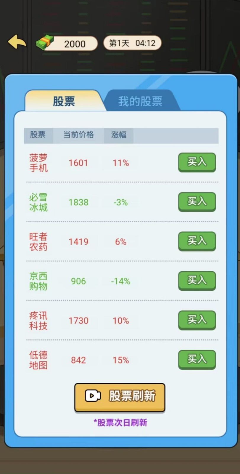 豪门少爷历险记无广告版截图2