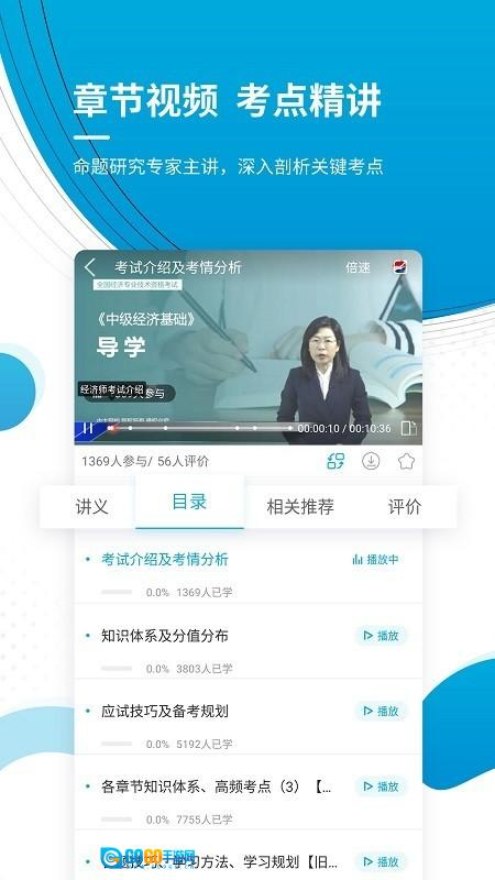 中级经济师最新版图1