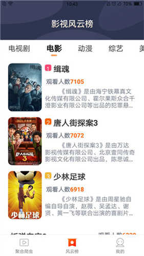 红尘影院免费版图4