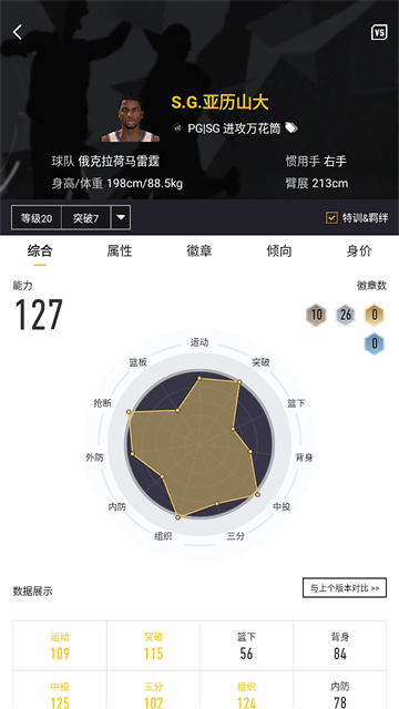 nba2kol2助手图2