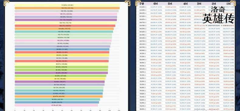 《洛奇英雄传》开发组发布会内容回顾！全新角色首次亮相！