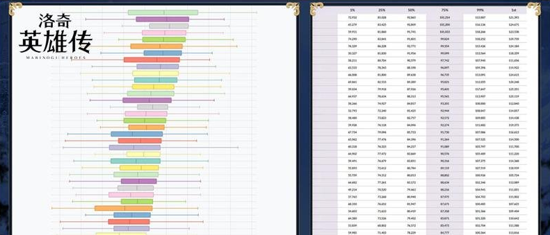《洛奇英雄传》开发组发布会内容回顾！全新角色首次亮相！