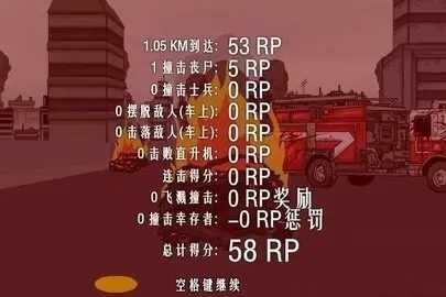 死亡之路手机版图1