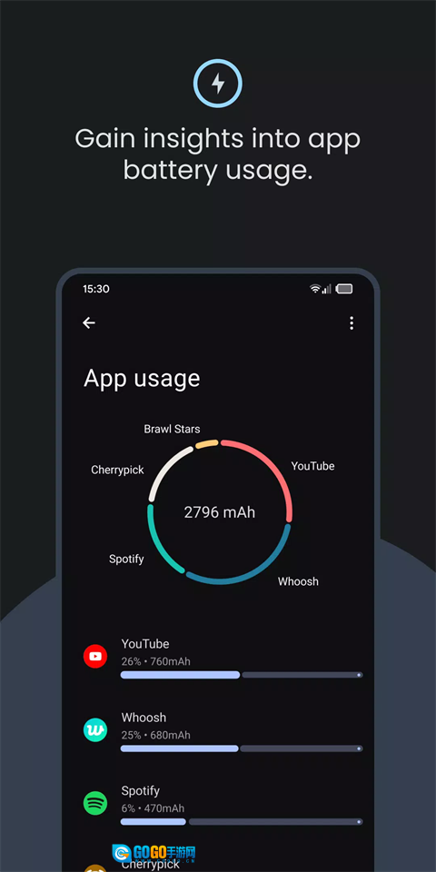 BatteryGuru电池大师图1