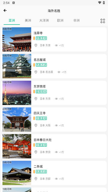 月犬旅行最新版图2