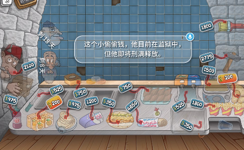 shawarma官方正版(2)