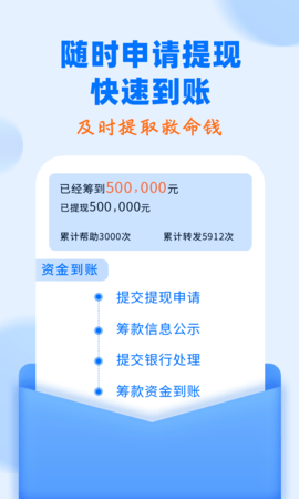 水滴筹app官网版