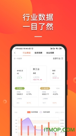IT桔子最新版图2
