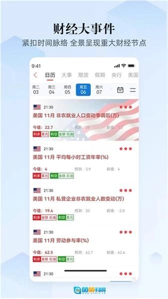 汇通财经手机版图3