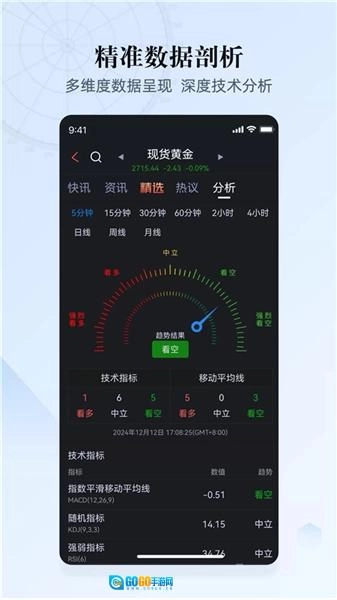 汇通财经手机版图4