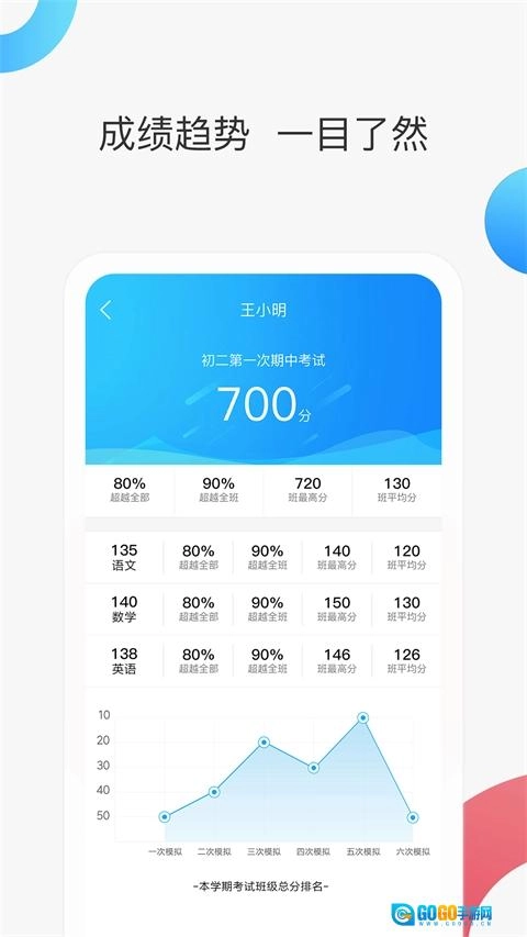 智慧家校家长端图3