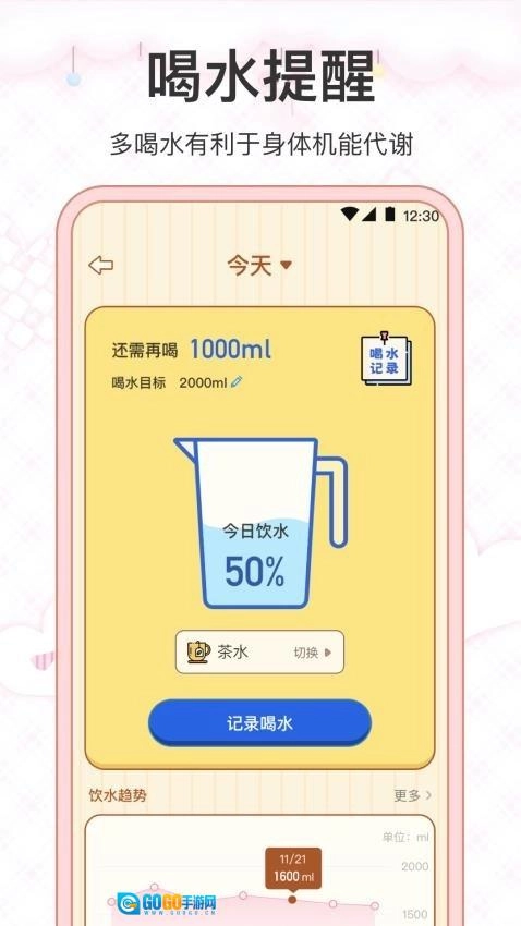 懒人减肥fit瘦身小目标图1