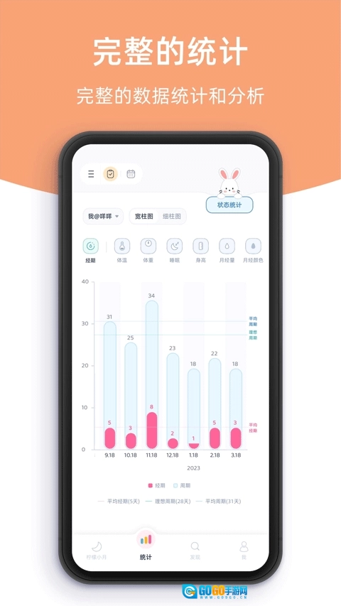 柠檬小月最新版图4