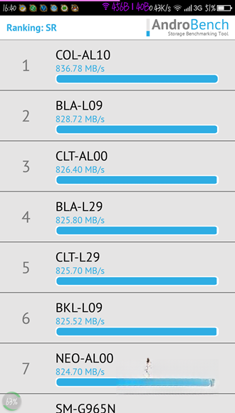 AndroBench汉化版图2