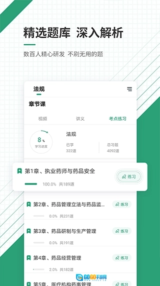 执业药师准题库图1