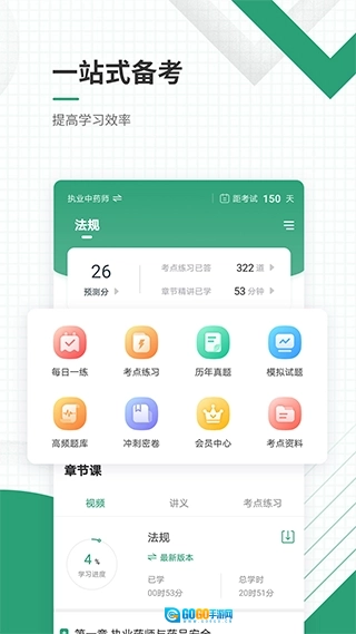 执业药师准题库图2