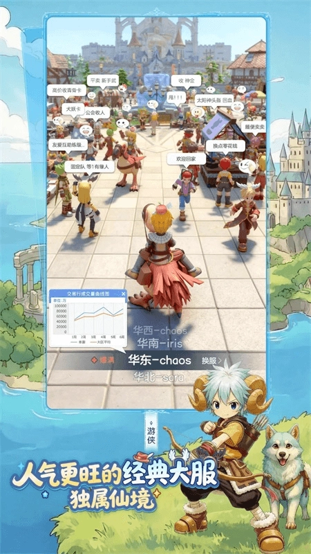 仙境传说:重生官网版