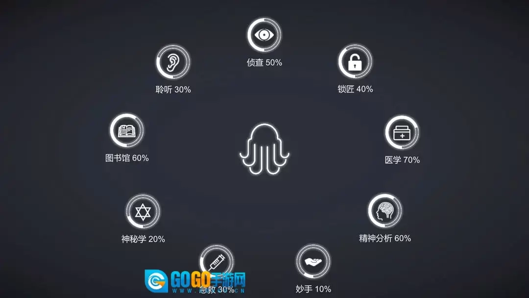 不可名状的地牢游戏图5