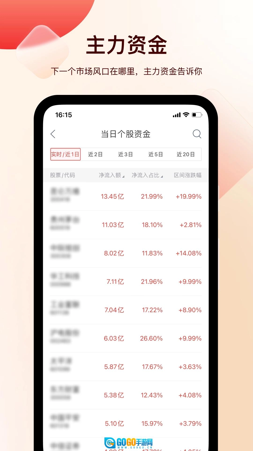 牛股王量化决策图5